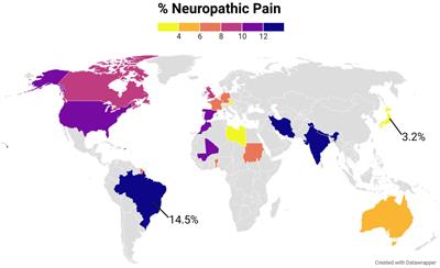 Communicating pain: emerging axonal signaling in peripheral neuropathic pain